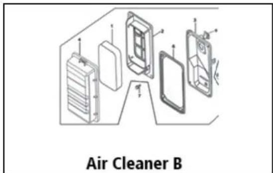 Air Cleaner B