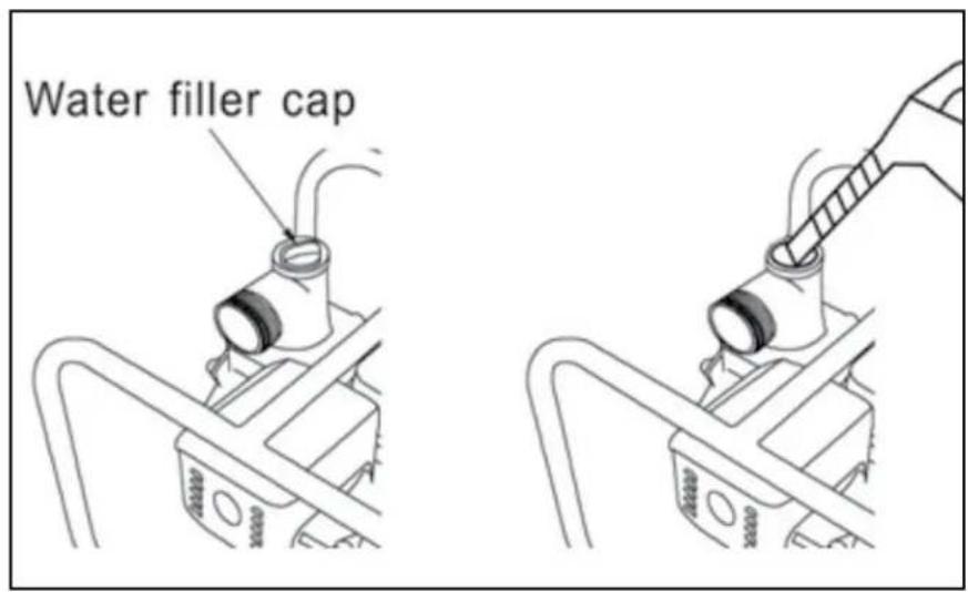 Water filler cap