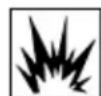 Lifan ST3WP-LT - Hazard Symbols and Meanings - 3