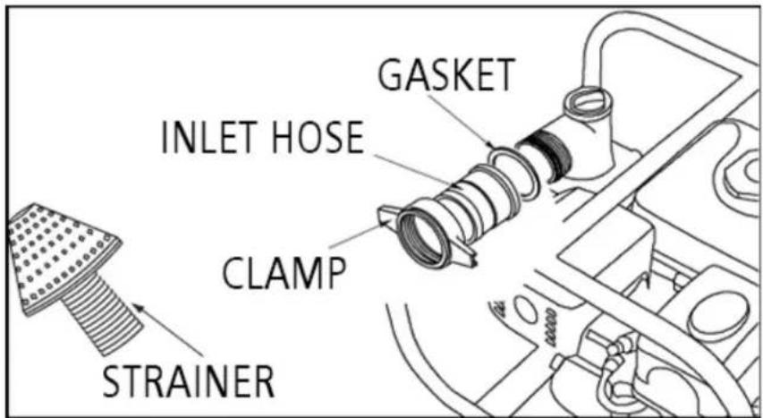 GASKET INLET HOSE CLAMP STRAINER