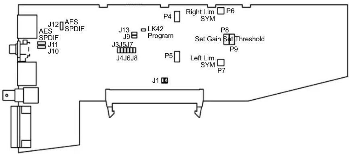 J12 AES AES SPDIF J11 J10 J13 J9 LK42 Program J3J5J7 J4J6J8 P4 Right Lim SYM P6 P5 Set Gain Set Threshold P8 P9 Left Lim SYM P7 J1 P2