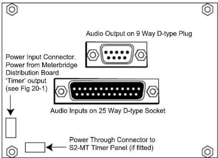 Audio Output on 9 Way D-type Plug Power Input Connector. Power from Meterbridge Distribution Board 'Timer' output (see Fig 20-1) Audio Inputs on 25 Way D-type Socket Power Through Connector to S2-MT Timer Panel (if fitted)