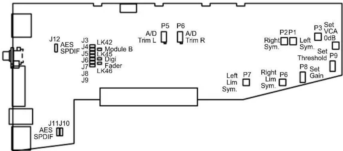 J12 AES SPDIF J3 J4 J5 J6 J7 J8 J9 LK42 Module B LK45 Digi Fader LK46 A/D Trim L P5 P6 A/D Trim R P2P1 Right Sym. Left Sym. Set Threshold P3 Set VCA 0dB P9 P8 Set Gain J11J10 AES SPDIF Left Lim Sym. P7 Right Lim Sym. P6