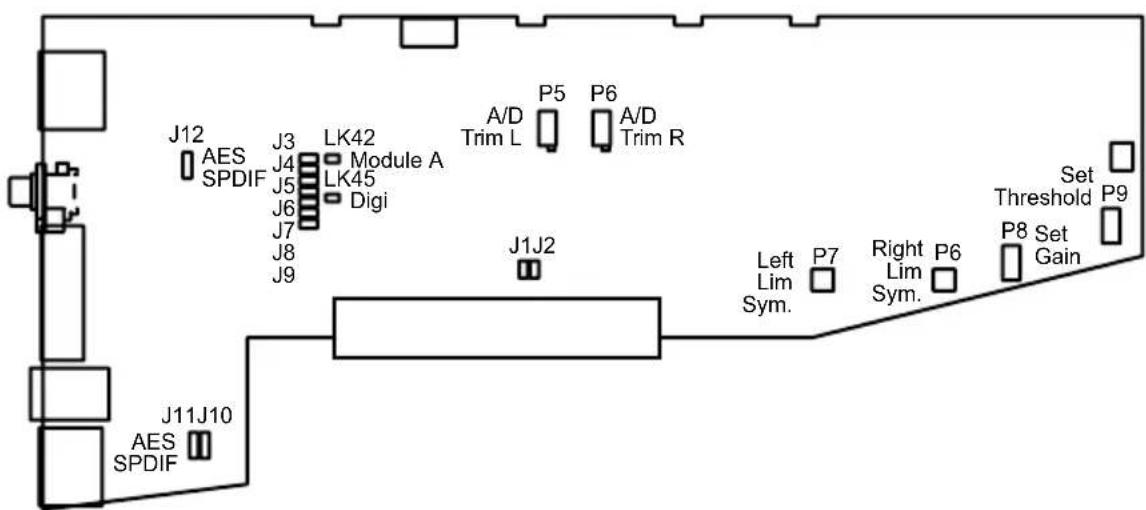 J12 AES SPDIF J3 J4 J5 J6 J7 J8 J9 LK42 Module A LK45 Digi A/D Trim L P5 P6 A/D Trim R J1J2 Left Lim Sym. P7 Right Lim Sym. P6 Set Threshold P8 Set Gain J11J10 AES SPDIF Set