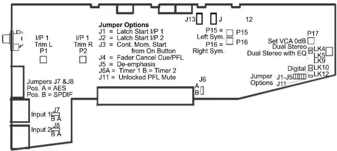 Jumper Options J1 = Latch Start I/P 1 J2 = Latch Start I/P 2 J3 = Cont. Mom. Start from On Button J4 = Fader Cancel Cue/PFL J5 = De-emphasis J6A = Timer 1 B = Timer 2 J11 = Unlocked PFL Mute J6 Input 1 J7 B A Input 2 J8 B A J13 J 12 P15 = P15 Left Sym. P16 Right Sym. Set VCA 0dB P17 Dual Stereo Dual…