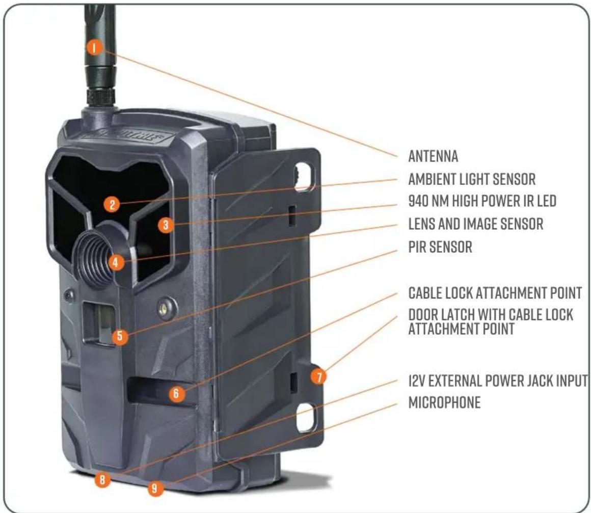 ANTENNA AMBIENT LIGHT SENSOR 940 NM HIGH POWER IR LED LENS AND IMAGE SENSOR PIR SENSOR CABLE LOCK ATTACHMENT POINT DOOR LATCH WITH CABLE LOCK ATTACHMENT POINT I2V EXTERNAL POWER JACK INPUT MICROPHONE