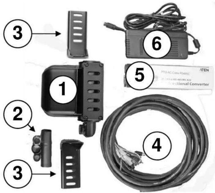 ③ ① ② ③ ④ ⑤ ⑥ PTEA-AC/Conv-RS4MCC TET-AC/Conv-RS4MCC Functional Converter