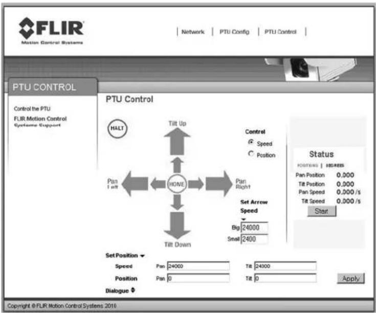 FLIR Motion Control Systems Network | PTU Config | PTU Control | PTU CONTROL Control the PTU FLIR Motion Control Systems Support PTU Control HALT Tilt Up Control Speed Position Pan Left HONE Pan Right Set Arrow Speed Big 24000 Small 2400 Start Status Position | Position Pan Position 0.000 Tilt Position 0.000 Pan Speed 0.000/s Tilt Speed 0.000/s Set Position Speed Pan 24000 Tilt 24000 Position Pan 0 Tilt 0 Dialogue ? Copyright © FLIR Motion Control Systems 2016