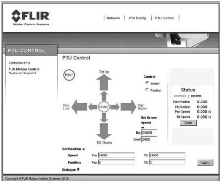 FLIR Motion Control Systems Network | PTU Config | PTU Control | PTU CONTROL Control the PTU FLIR Motion Control Systems Support PTU Control HALT Tilt Up Control Speed Position Pan Left HONE Pan Right Set Arrow Speed Big 24000 Small 2400 Start Status Positions | Dimensions Pan Position 0,000 Tilt Position 0,000 Pan Speed 0,000/s Tilt Speed 0,000/s Set Position ▼ Speed Pan 24000 Tilt 24000 Position Pan 0 Tilt 0 Dialogue ◆ Apply Copyright © FLIR Motion Control Systems 2018