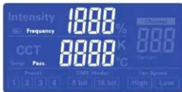 Astora SF 100 - Display View - 2