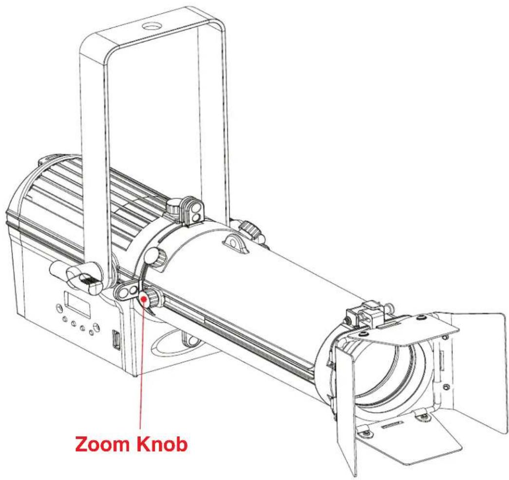 Zoom Knob