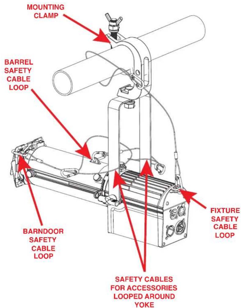 MOUNTING CLAMP BARREL SAFETY CABLE LOOP BARNDOOR SAFETY CABLE LOOP FIXTURE SAFETY CABLE LOOP SAFETY CABLES FOR ACCESSORIES LOOPED AROUND YOKE