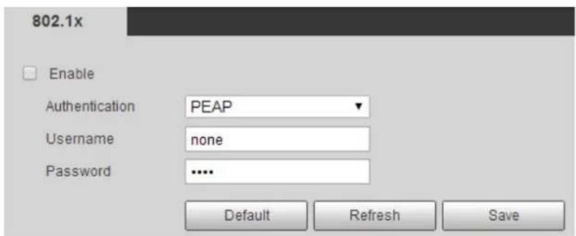 802.1x Enable Authentication PEAP Username none Password **** Default Refresh Save