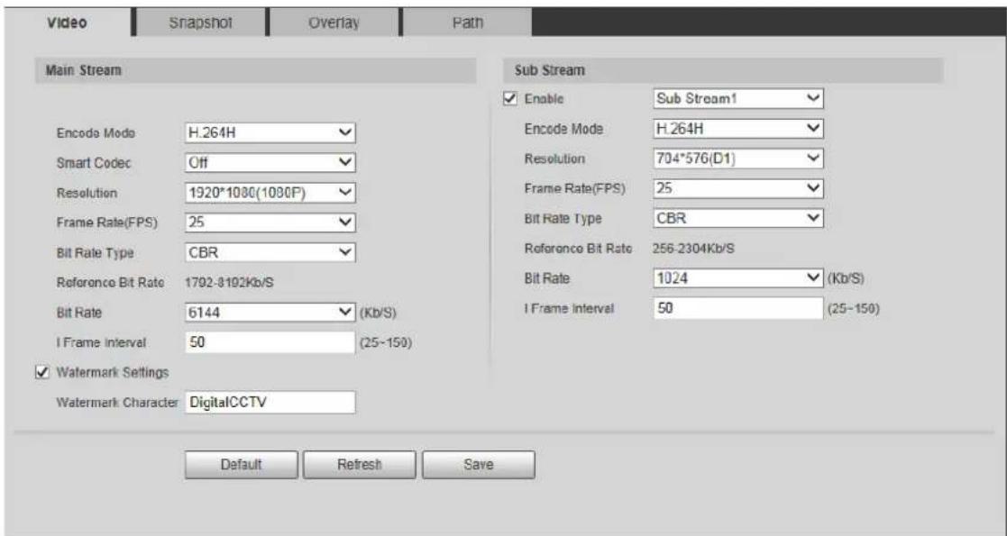 Video Snapshot Overlay Path Main Stream Encode Mode H.264H Smart Codec Off Resolution 1920*1080(1080P) Frame Rate(FPS) 25 Bit Rate Type CBR Reference Bit Rate 1702-8102Kb/S Bit Rate 6144 (Kb/S) I Frame Interval 50 (25-150) Watermark Settings Watermark Character DigitalCCTV Sub Stream Enable Sub Stream1 Encode Mode H.264H Resolution 704*576(D1) Frame Rate(FPS) 25 Bit Rate Type CBR Referonce Bit Rate 256-2304Kb/S Bit Rate 1024 (Kb/S) I Frame Interval 50 (25-150) Default Refresh Save