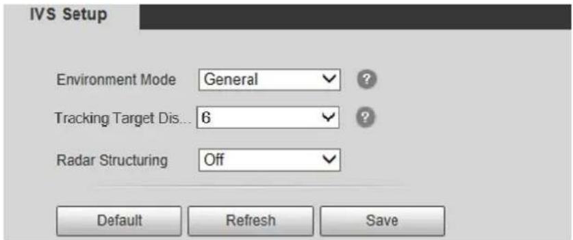 IVS Setup Environment Mode General ? Tracking Target Dis... 6 ? Radar Structuring Off Default Refresh Save