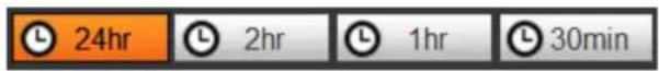 Dahua Technology PFR4K-D450 - Time Format of the Time Bar - 1