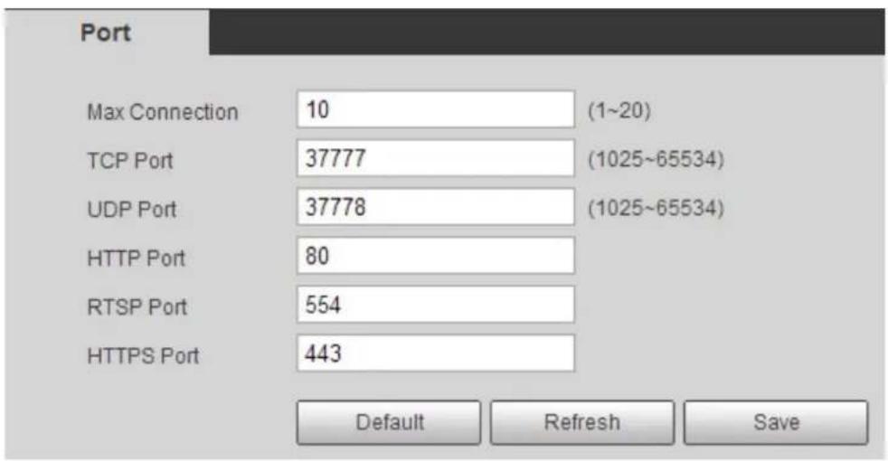 Port Max Connection 10 (1~20) TCP Port 37777 (1025~65534) UDP Port 37778 (1025~65534) HTTP Port 80 RTSP Port 554 HTTPS Port 443 Default Refresh Save