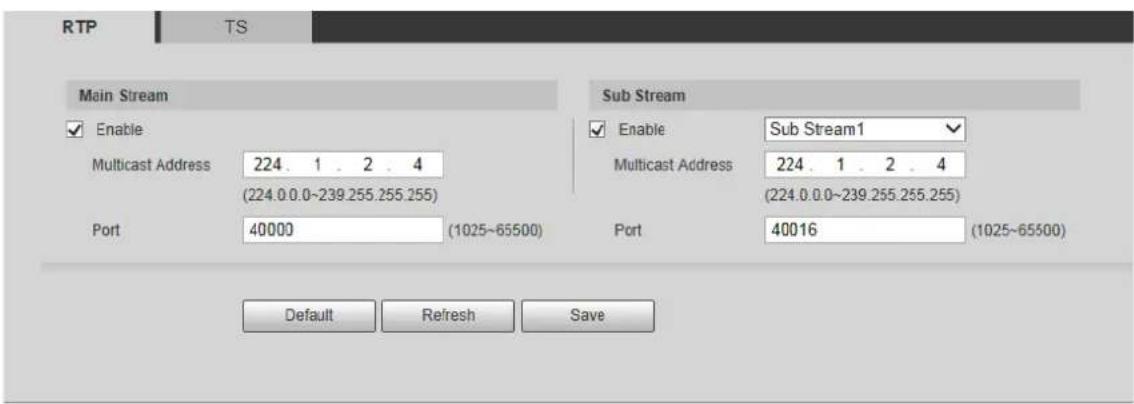 RTP TS Main Stream Enable Multicast Address 224. 1 . 2 . 4 (224.0.0.0~239.255.255.255) Port 40000 (1025~65500) Sub Stream Enable Sub Stream1 Multicast Address 224. 1 . 2 . 4 (224.0.0.0~239.255.255.255) Port 40016 (1025~65500) Default Refresh Save