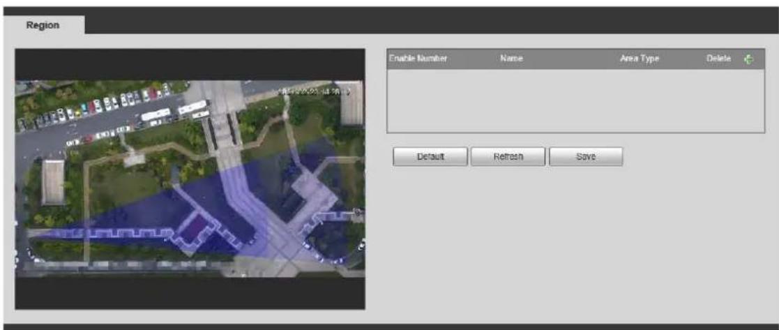 Region Enable Number Name Area Type Delete Default Refresh Save