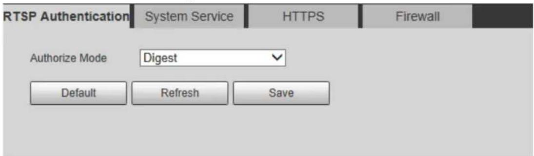 RTSP Authentication System Service HTTPS Firewall Authorize Mode Digest Default Refresh Save