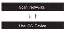 Integra DTM-6 - > Before Start > Part Names > Install > Initial Setup > Playback - 1