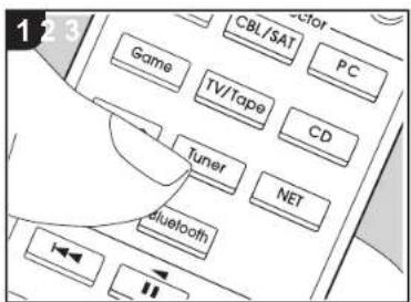 1 2 3 CBL/SAT PC Game TV/Tape CD Tuner NET Bluetooth