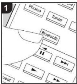 1 Phono Tuner Bluetooth Deaf