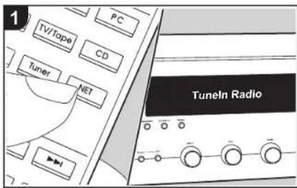 1 TV/fape PC CD Tuner NET Tuneln Radio