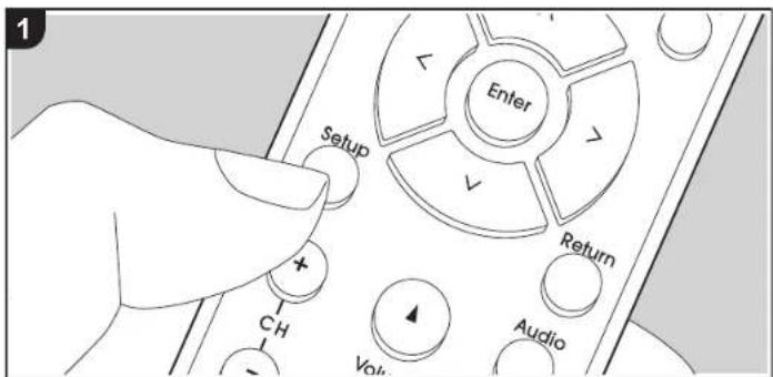 Enter Setup Return CH Audio Vol