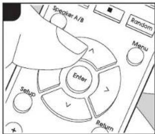Speaker A/B Enter Setup Return Random Menu