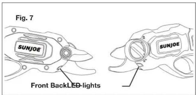 Fig. 7 SUNJOE Front BackLED-lights SUNJOE