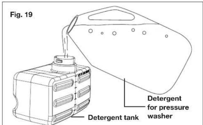 Sun Joe SPX2598-RM - Working with Detergents - 3