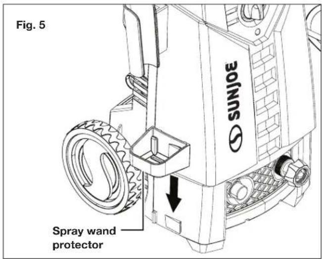 Sun Joe SPX2700-MAX-RM - Assembly - 3