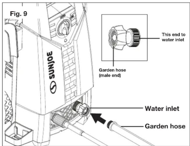 Sun Joe SPX2700-MAX-RM - Assembly - 9