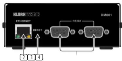 Klark Teknik DM801 - Front and Rear Panels - 2
