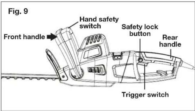 Fig. 9 Front handle Hand safety switch Safety lock button Rear handle Trigger switch