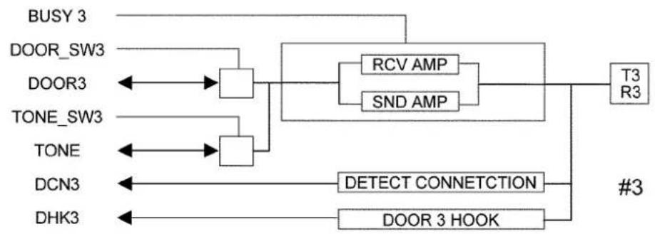 PANASONIC KX-TE82461X - Note - 4