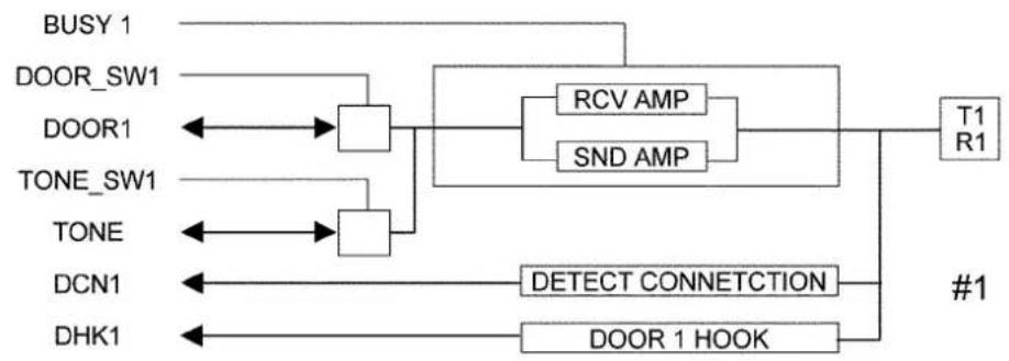 PANASONIC KX-TE82461X - Note - 2