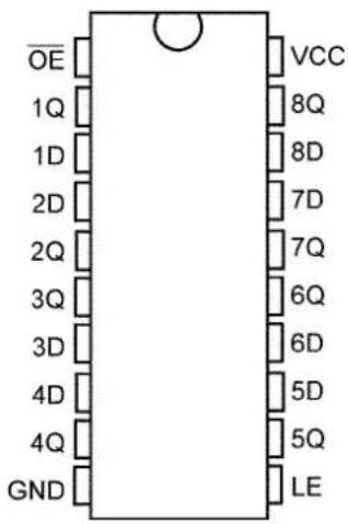 OE 1Q 1D 2D 2Q 3Q 3D 4D 4Q GND VCC 8Q 8D 7D 7Q 6Q 6D 5D 5Q LE