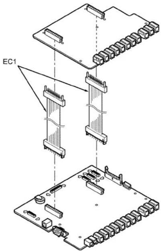 EC1