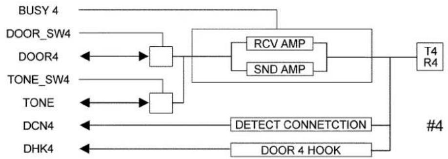 PANASONIC KX-TE82461X - Note - 5