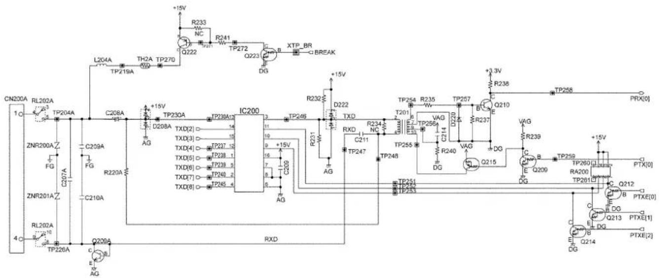 CN200A RL202A 1C TP204A C208A TP230A TP230A+15V Q220A AG D208A TXD[2] 15 TXD[3] 15 TXD[4] TP237 15 TXD[5] TP238 1 TXD[6] TP239 2 TXD[7] TP240 2 TXD[8] TP245 4 IC200 3 TP246 R232 +15V R231 TXD AG RXD R234 TP254 R235 TP257 +3.3V C211 NC VAG R236 TP256 TP247 TP255 TP256 C214 VAG R237 Q210 DG Q215 DG R240 DG C B TP259 TP260 TPTX[0] Q212 PTXE[0] Q213 PTXE[1] Q214 PTXE[2] L204A TH2A TP270 TP219A TP272 Q223 DG XTP BR C BREAK TP258 PRX[0] ZNR200A Z FG ZNR201A Z RL202A TP226A Q209A C E AG RXD TP255 TP256 TP260 TPTX[0] TP281 TPTX[1] TP281 A B C D E F G G H I J K L M N O P Q R S T U V W X Y Z