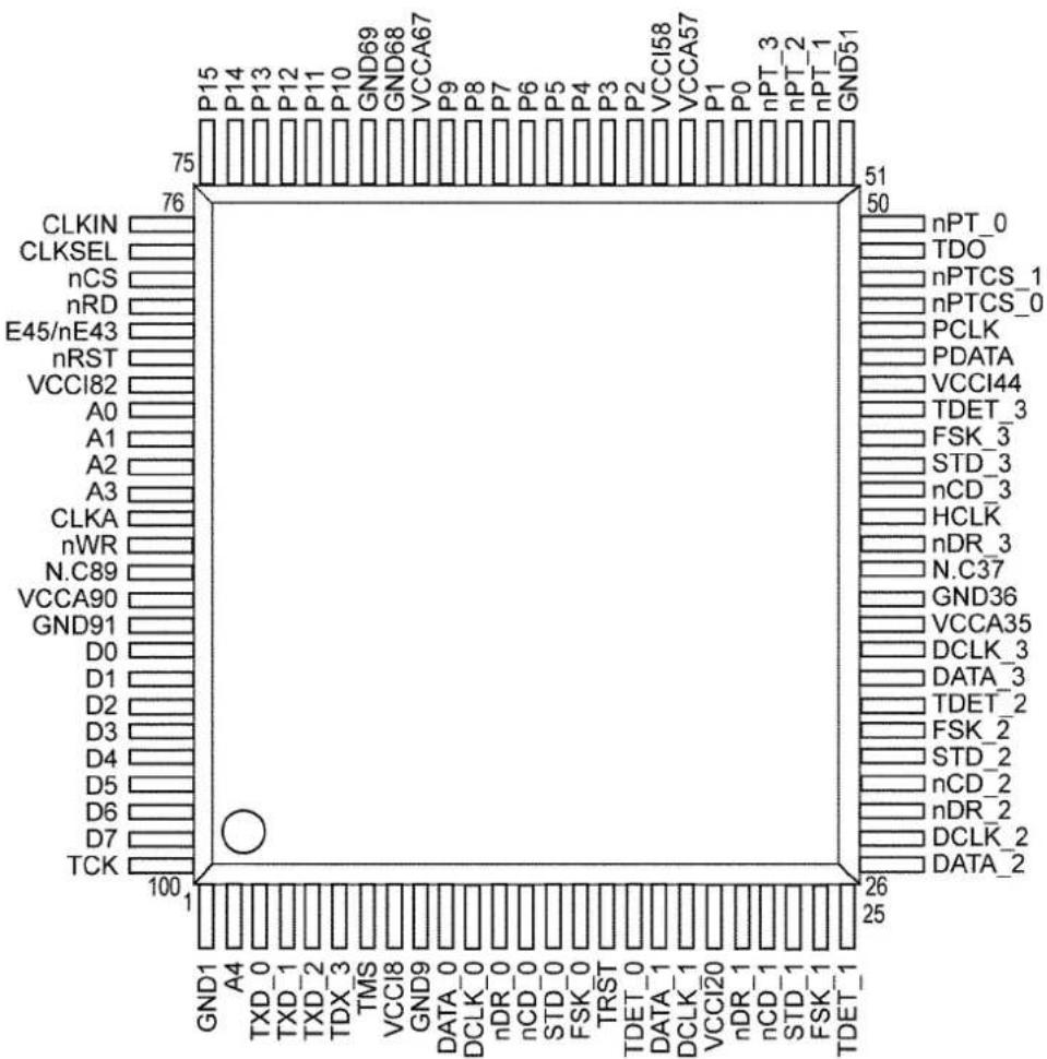 PANASONIC KX-TE82461X - IC8 - 1