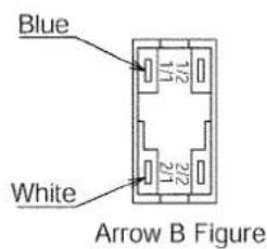 Blue 1½ 2½ White Arrow B Figure