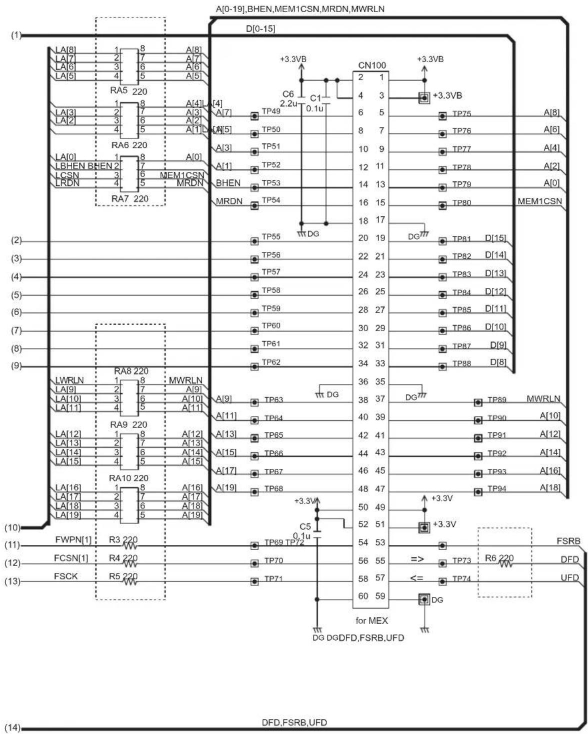 A[0-19],BHEN,MEM1CSN,MRDN,MWRLN D[0-15] LA[8] 1 8 A[8] LA[7] 2 7 A[7] LA[6] 3 6 A[6] LA[5] 4 5 A[5] RA5 220 LA[3] 1 8 A[4] LA[2] 2 7 A[3] LA[1] 3 6 A[2] LA[0] 4 5 A[1] RA6 220 LA[0] 1 8 A[0] LBHEN BHEN 2 MEM1CSN LCSN 3 6 LRDN 4 5 MRDN RA7 220 (1) (2) (3) (4) (5) (6) (7) (8) (9) LWRLN RA8 220 MWRLN LA[9] 1 8 A[9] LA[10] 2 7 A[10] LA[11] 3 6 A[11] LA[12] RA9 220 A[12] LA[13] 1 8 A[13] LA[14] 2 7 A[14] LA[15] 3 6 A[15] LA[16] RA10 220 A[16] LA[17] 1 8 A[17] LA[18] 2 7 A[18] LA[19] RA10 220 A[19] (10) (11) FWPN[1] R3 220 TP69 TP72 C5 +3.3V (12) FCSN[1] R4 220 TP70 TP71 TP63 TP64 TP65 TP66 TP67 TP68 TP69 TP72 TP70 TP71 TP69 TP72 TP69 TP72 TP69 TP72 TP69 TP72 TP69 TP72 TP69 TP72 TP69 TP72 TP69 TP72 TP69 TP72 TP69 TP72 TP69 TP72 TP69 TP72 TP69 TP72 TP69 TP72 TP69 TP72 TP69 TP72 TP69 TP72 TP69 TDPG DGD FSRB UFD (14) DFD,FSRB,UFD +3.3VB C6 2.2u C1 TP49 A[7] TP50 A[3] TP51 A[1] TP52 BHEN TP53 MRDN TP54 TP55 TP56 TP57 TP58 TP59 TP60 TP61 TP62 TP63 TP64 TP65 TP66 TP67 TP68 +3.3V C5 0.1u TP73 R6 220 DFD <= TP74 UFD DG DGDFD,FSRB,UFD CN100 2 1 4 3 6 5 8 7 10 9 12 11 14 13 16 15 18 17 20 19 22 21 24 23 26 25 28 27 30 29 32 31 34 33 36 35 38 37 40 39 42 41 44 43 46 45 48 47 50 49 52 51 54 53 56 55 => TP73 R6 220 DFD 58 57 <= TP74 UFD 60 59 DG for MEX DG DGDFD,FSRB,UFD