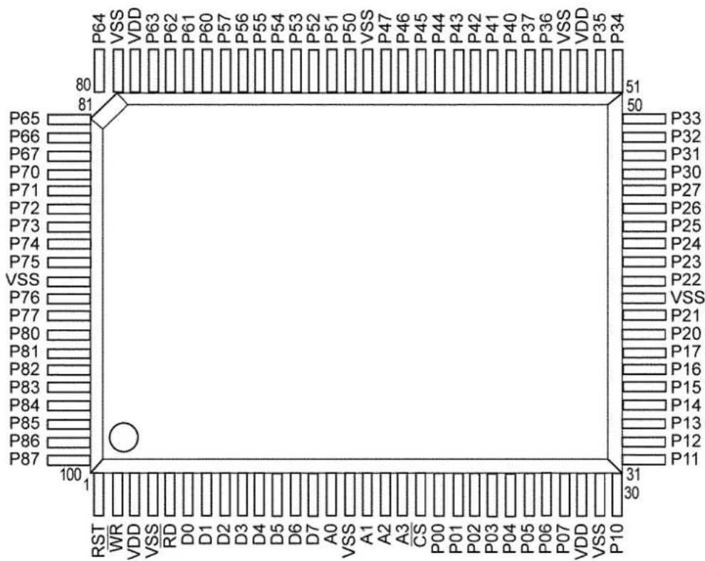 PANASONIC KX-TE82461X - IC10 - 1
