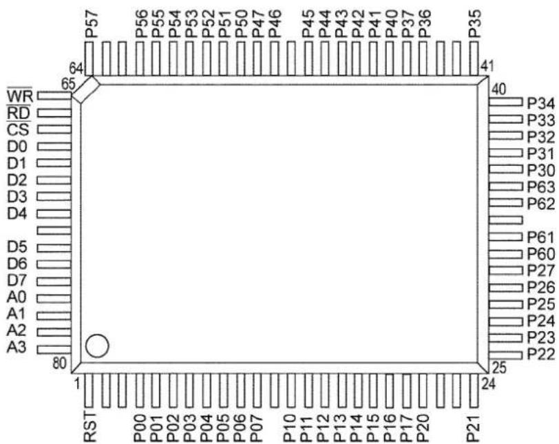 PANASONIC KX-TE82461X - IC700 - 1