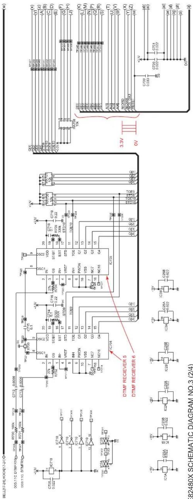Circuit schematic diagram of E82480X SIMATIC DIAGRAM NO.3 (2/4) showing connections for DTMF and DTMF RECIEVER 5/C6 ICs with pin labels and wiring specifications.