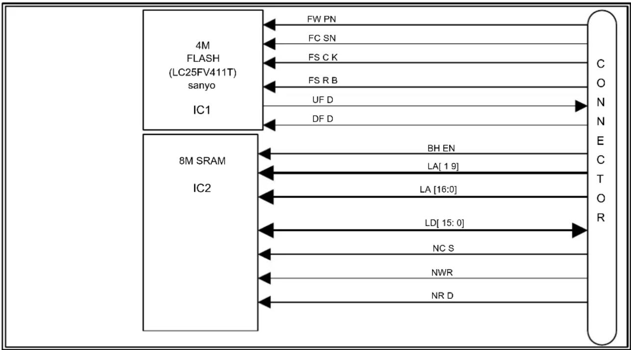 PANASONIC KX-TE82461X - Note - 2