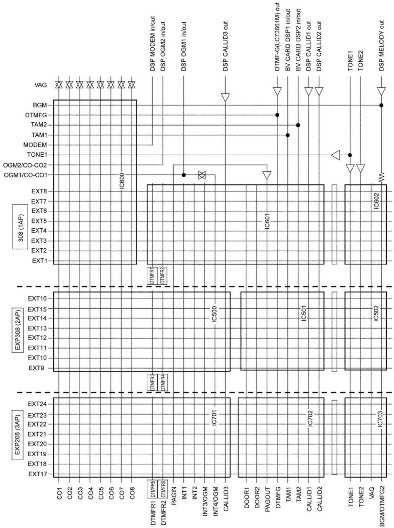 PANASONIC KX-TE82461X - 1) Cross Point Switch IC Operation - 3